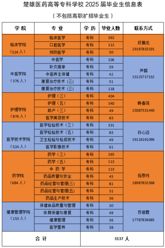 生源.png